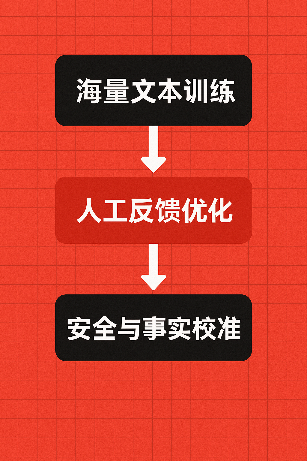 ChatGPT Image 2025年10月10日 11_20_28.png ChatGPT Image 2025年10月10日 11_20_28.png
